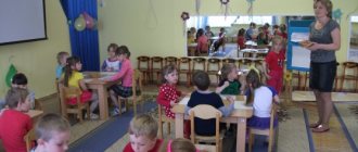 FEMP in kindergarten there are 4 people at each table
