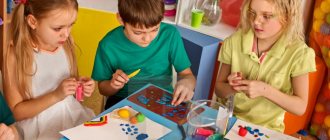 Crafts from plasticine grades 2-3-4 step by step according to technology