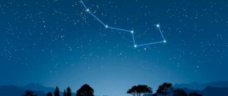 Riddles about constellations with answers